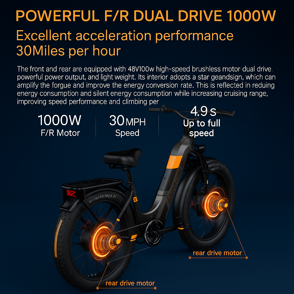 TerraVolt All-Terrain E-Bike