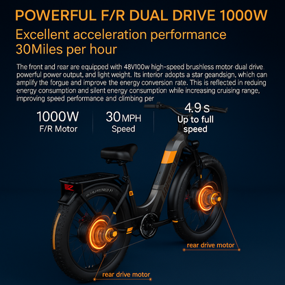 TerraVolt All-Terrain E-Bike